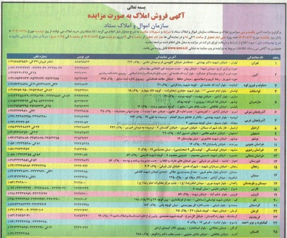 مزایده کتبی فروش املاک 