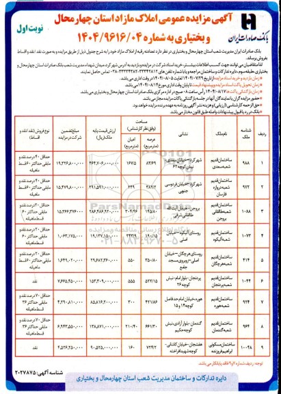 مزایده عمومی فروش تعداد نه  رقبه از املاک مازاد