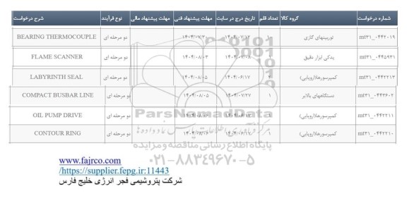 استعلام BEARING THERMOCOUPLE و...