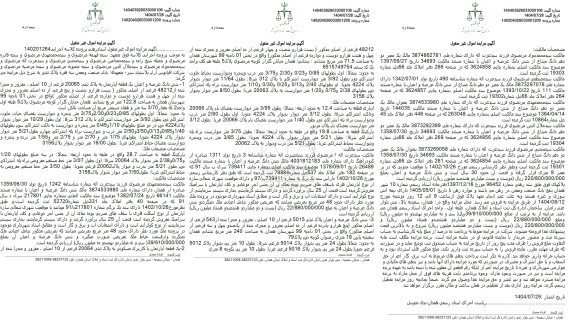 مزایده شش دانگ عرصه و اعیان یک قطعه آپارتمان به پلاک ثبتی 20065 فرعی از 10 اصلی ، مفروز و مجزا شده