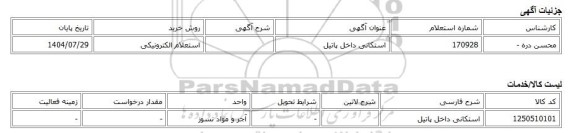 استعلام الکترونیکی، استکانی داخل پاتیل