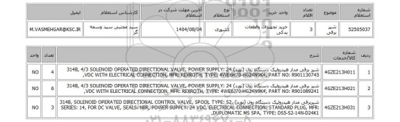 استعلام شیر برقی