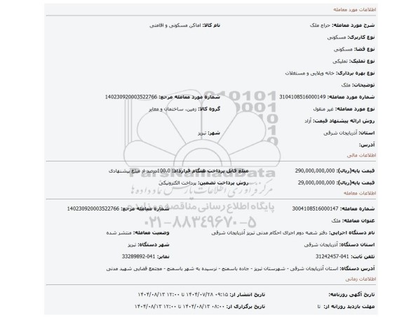 مزایده، ملک