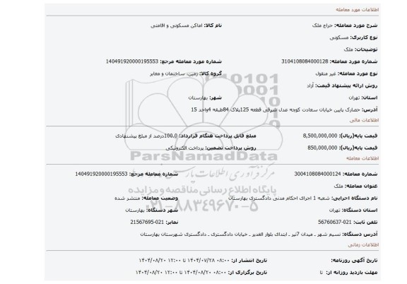 مزایده، ملک