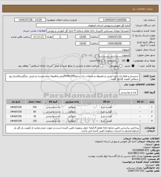 استعلام شنیسل و فیله ران بدون چربی و غضروف و ضایعات..ران سایز350تا400گرمی.ماهیچه بدون پوست و چربی .بارگرم وکشتار روز شمالی قیمت گذاری کنید.