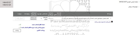 مزایده اقلام ضایعاتی درهم ...