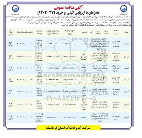 تجدید مناقصه پروژه های آبرسانی و خرید تجهیزات آبرسانی 
