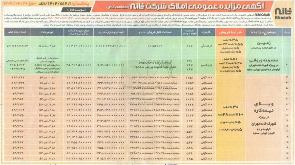 مزایده فروش تعدادی از املاک