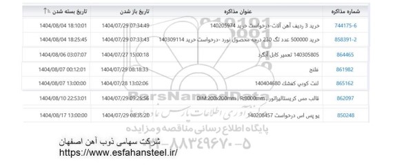 استعلام خرید 3 ردیف آهن آلات ....