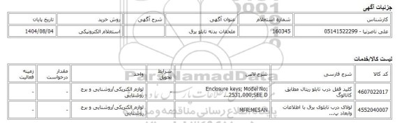 استعلام الکترونیکی، ملحقات بدنه تابلو برق