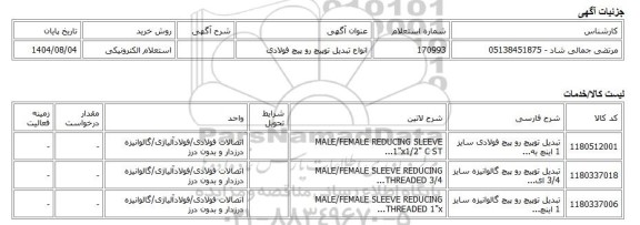استعلام الکترونیکی، انواع تبدیل توپیچ رو پیچ فولادی