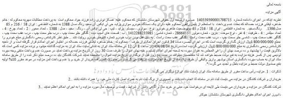 مزایده یک دستگاه خودرو سواری پراید جی تی ایکس آی سفید رنگ مدل 1388