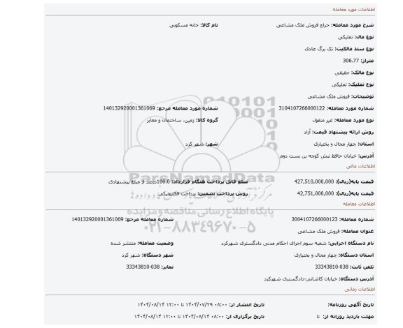 مزایده، فروش ملک مشاعی