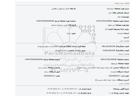 مزایده، ملک