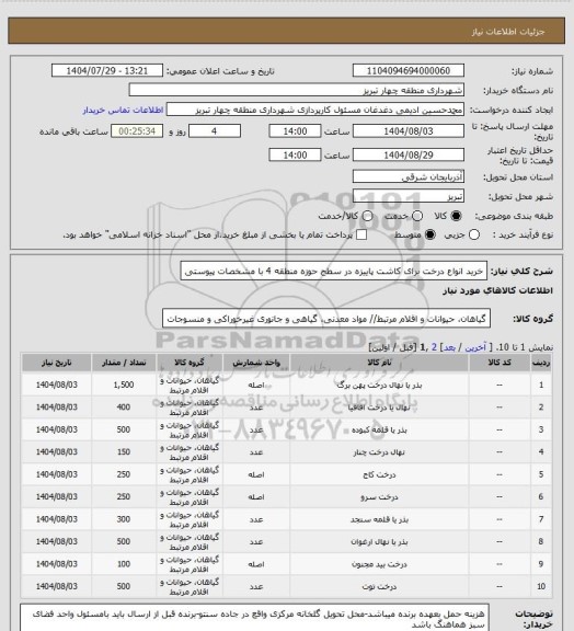 استعلام خرید انواع درخت برای کاشت پاییزه در سطح حوزه منطقه 4 با مشخصات پیوستی