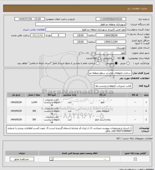 استعلام ساخت تابلوهای معابر در سطح منطقه دو