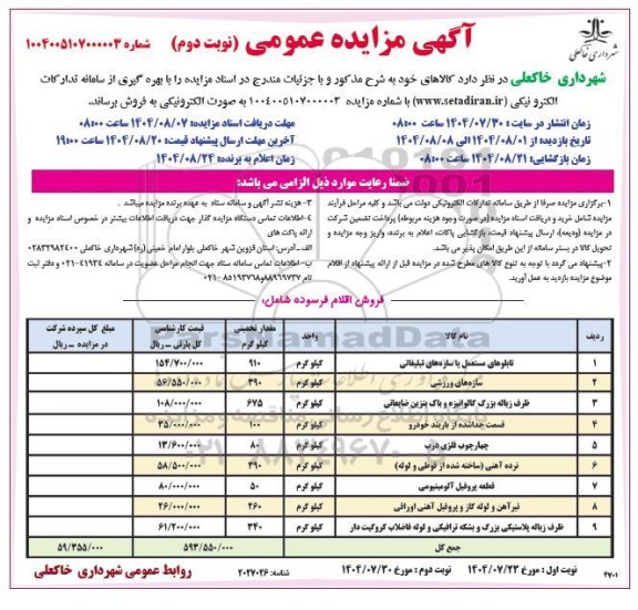 مزایده تابلوهای مستعمل با سازه های تبلیغاتی...- نوبت دوم