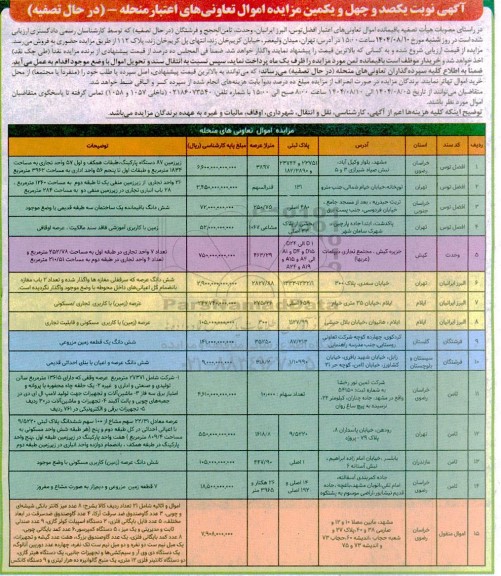 آگهی نوبت یکصد و چهلمین و یکمین مزایده اموال..