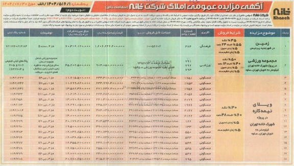 مزایده فروش تعدادی از املاک - نوبت دوم