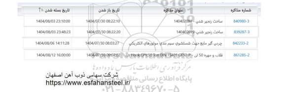 استعلام ساخت زنجیر شنی ...