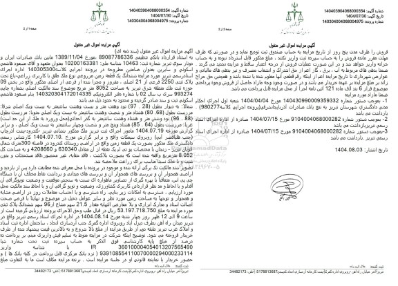 مزایده ششدانگ یک قطعه زمین مزروعی به پلاک ثبتی 2250 فرعی از 21 اصلی 