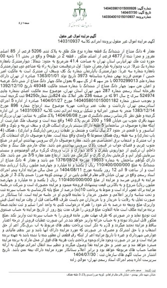 مزایده مقدار 4 دانگ مشاع از ششدانگ یک قعه مغازه نوع ملک طلق به پلاک ثبتی 5206 فرعی از 85 اصلی مفروز و مجزا شده از 4877 فرعی از اصلی 