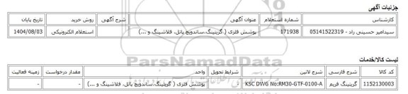 استعلام الکترونیکی، پوشش فلزی ( گریتینگ،ساندویچ پانل، فلاشینگ و ...)