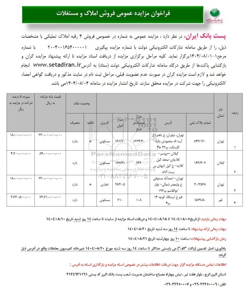 مزایده فروش املاک و مستغلات 