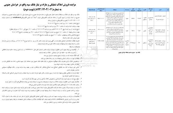 مزایده فروش املاک تملیکی و مازاد بر نیاز بانک سپه- نوبت دوم