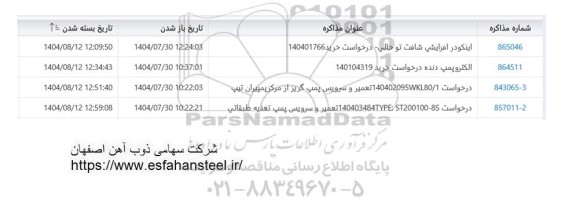 استعلام اینکودر افزایشی شافت تو خالی ...