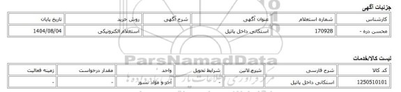 استعلام الکترونیکی، استکانی داخل پاتیل