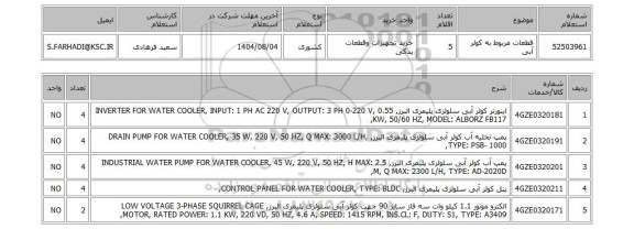 استعلام قطعات مربوط به کولر آبی