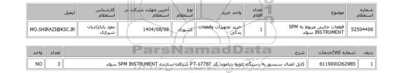 استعلام قطعات جانبی مربوط به SPM INSTRUMENT سوئد