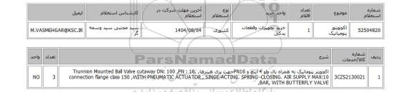 استعلام اکچویتور پنومیاتیک