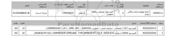 استعلام اثاثیه ولوازم اداری،خانگی وانبار