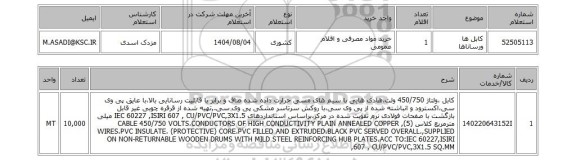 استعلام کابل ها ورساناها