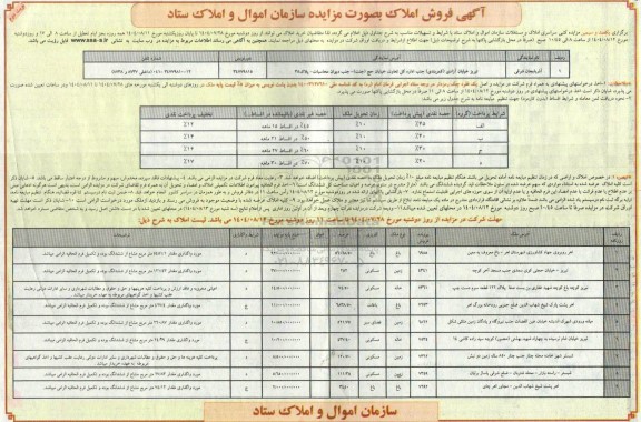 مزایده فروش املاک - نوبت دوم
