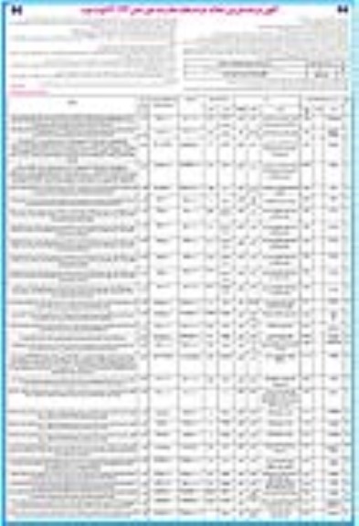 مزایده فروش املاک مازاد نوبت دوم 