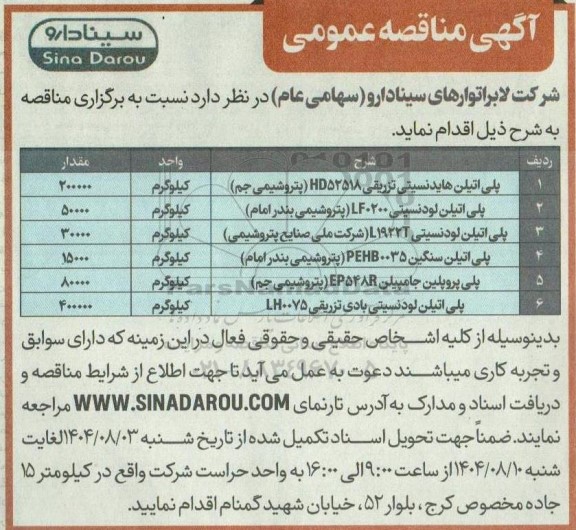 LKHRWI پلی اتیلن هاید نسیتی تزریقی HD52518 ...