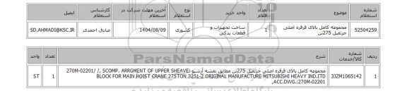 استعلام مجموعه کامل بالای قرقره اصلی جرثقیل 275تن