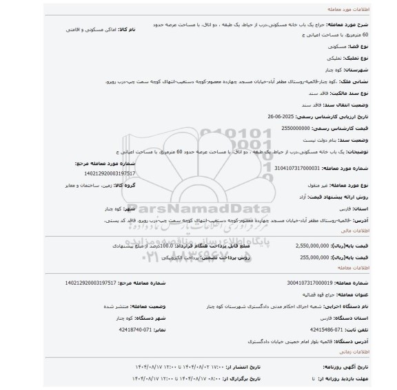 مزایده،  یک باب خانه مسکونی،درب از حیاط، یک طبقه ، دو اتاق، با مساحت عرصه حدود 60 مترمربع، با مساحت اعیانی ح