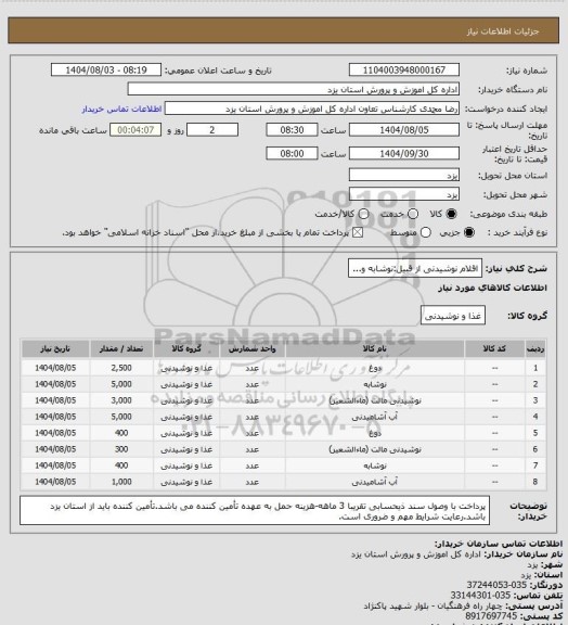 استعلام اقلام نوشیدنی از قبیل:نوشابه و...