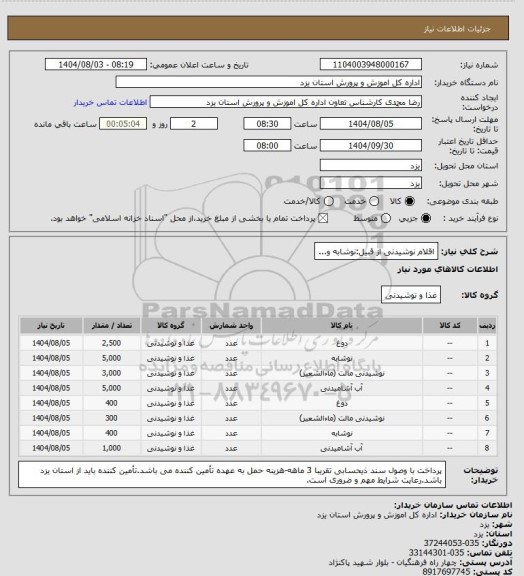 استعلام اقلام نوشیدنی از قبیل:نوشابه و...