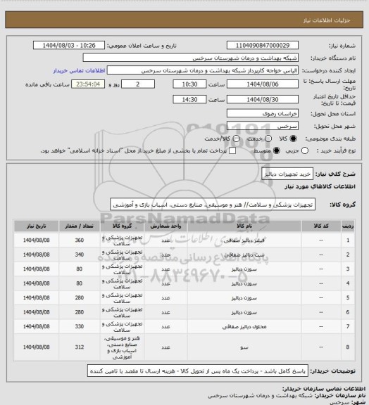 استعلام خرید تجهیزات دیالیز