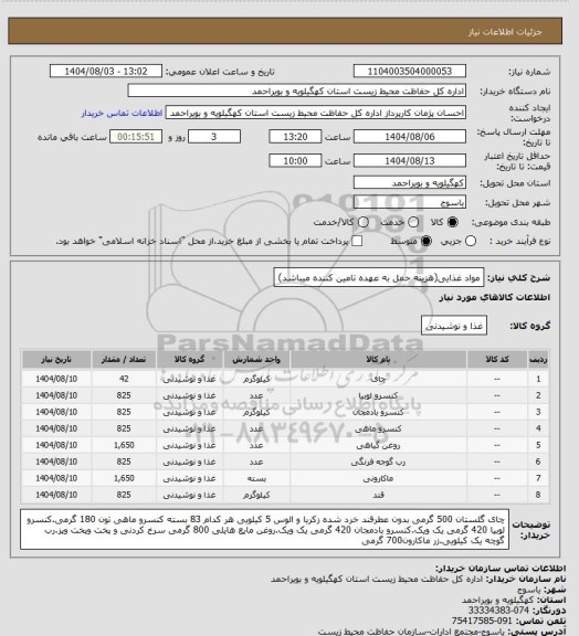 استعلام مواد غذایی(هزینه حمل به عهده تامین کننده میباشد)