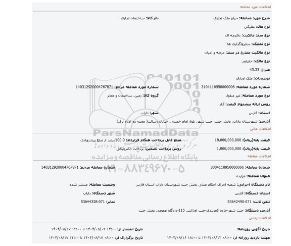 مزایده، ملک تجاری