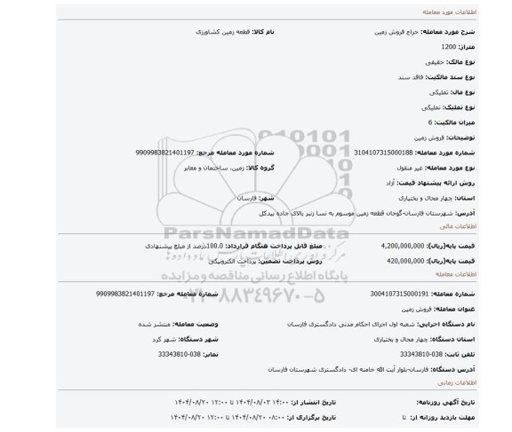 مزایده، فروش زمین