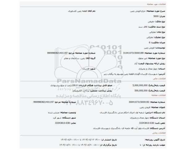 مزایده، فروش زمین