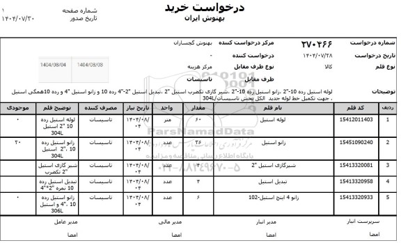 استعلام لوله استیل ....