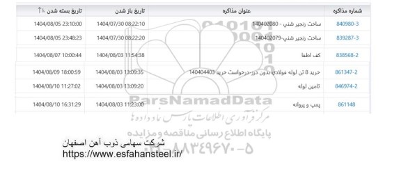 استعلام ساخت زنجیر شنی...